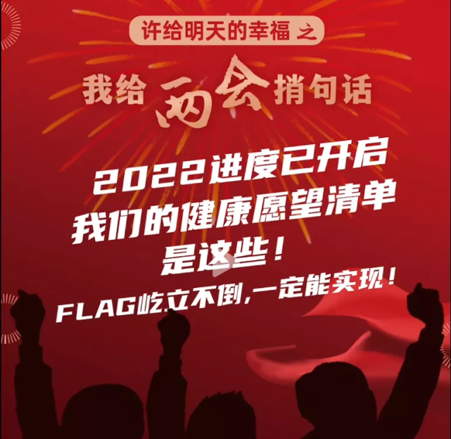 我给两会捎句话丨快和我们一起聊聊2022年的健康愿望