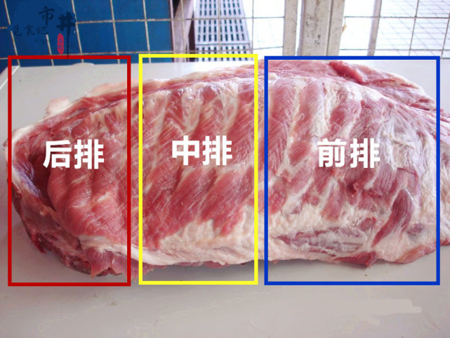 过年买排骨,要分清"前排"和"后排",口感差别大,别再买错了