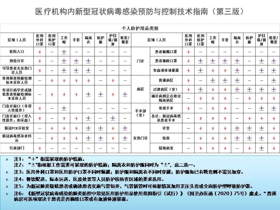 消之宝