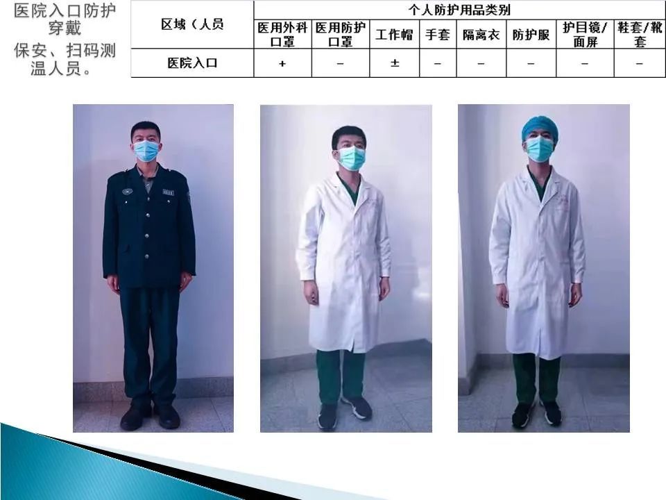 消之宝