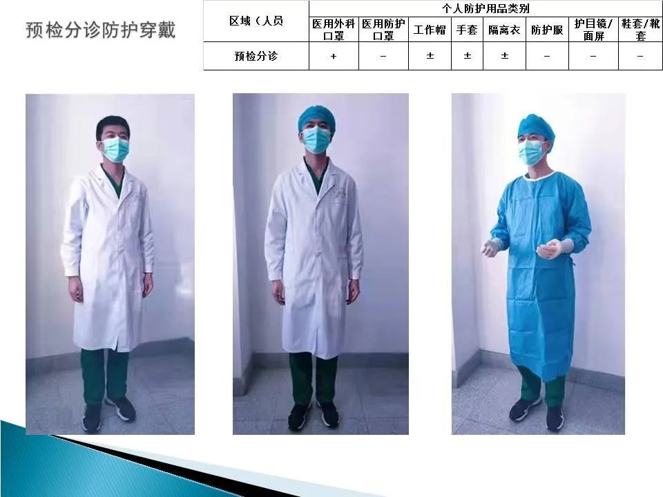 消之宝