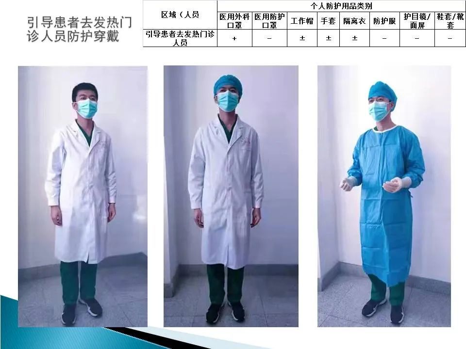 消之宝