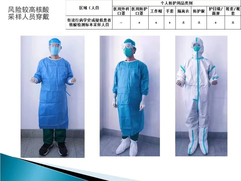 消之宝