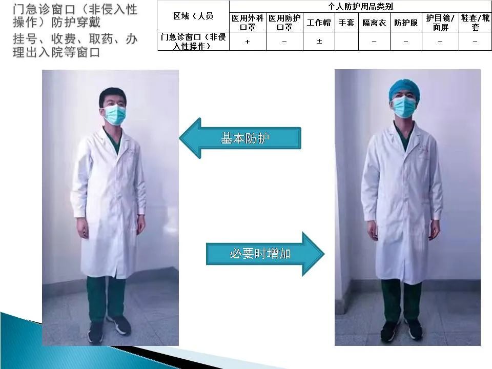 消之宝