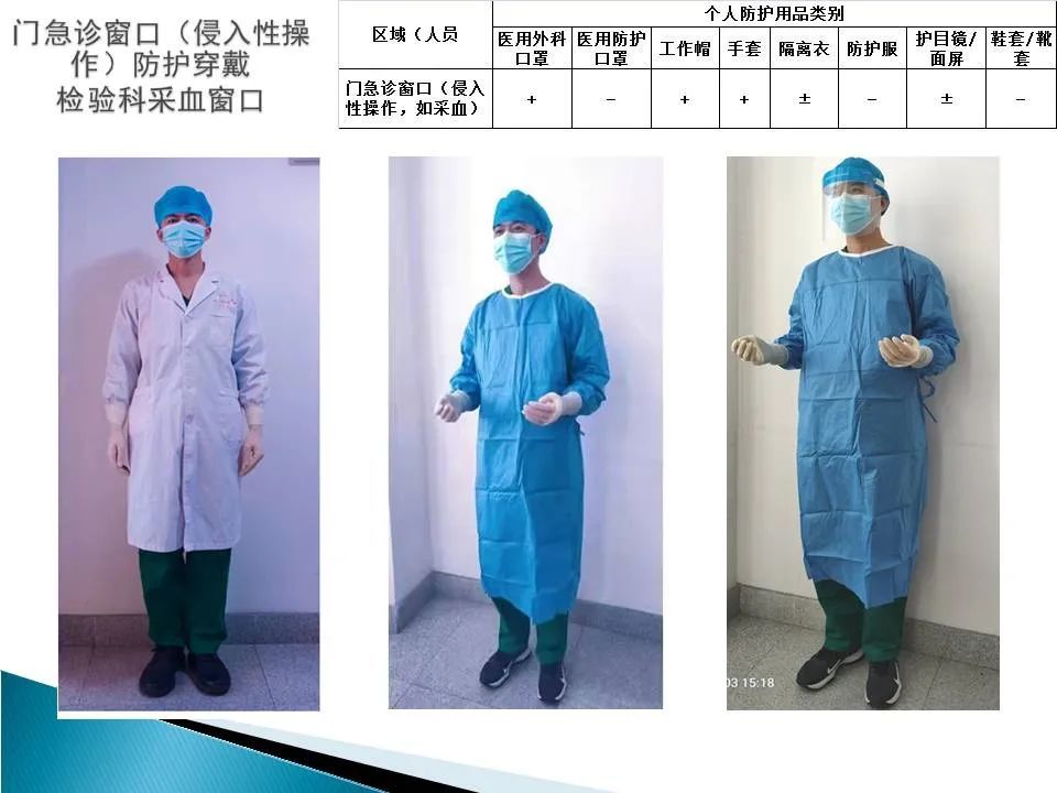 消之宝