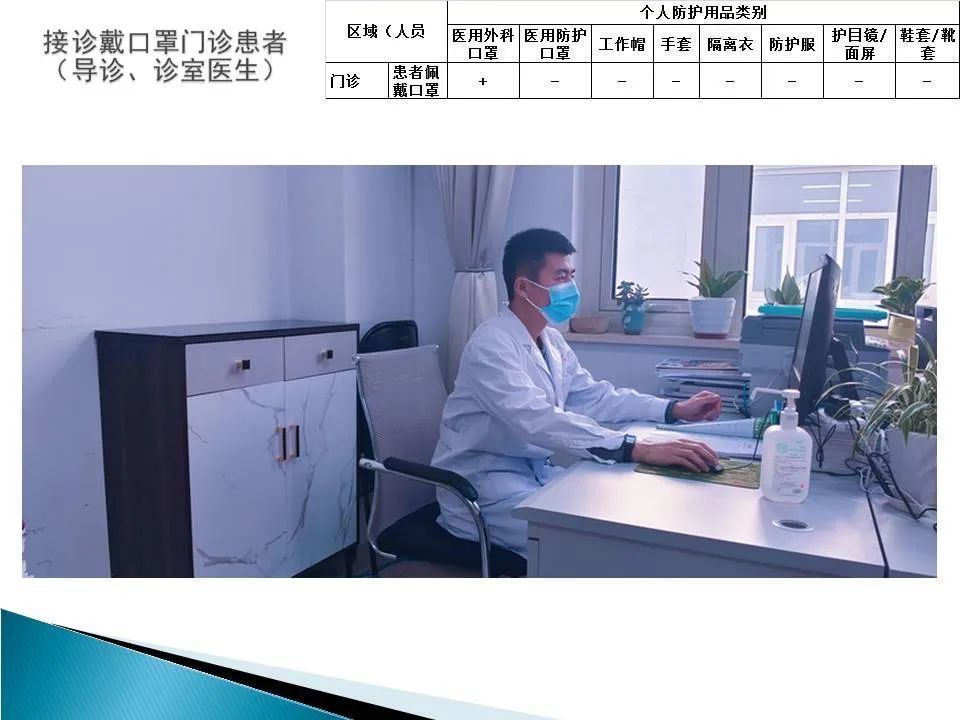 消之宝