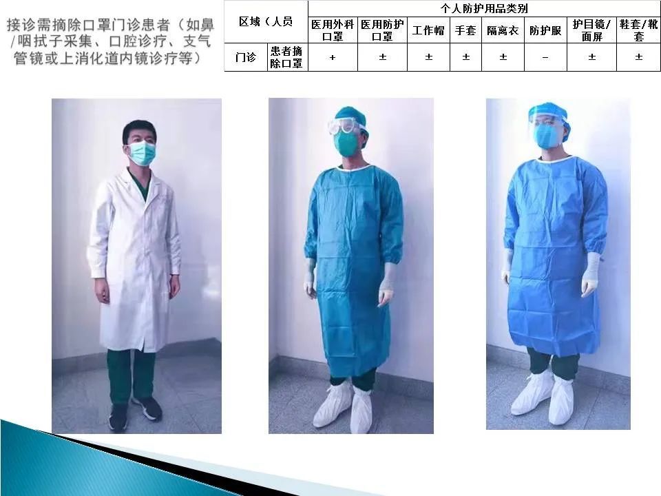 消之宝