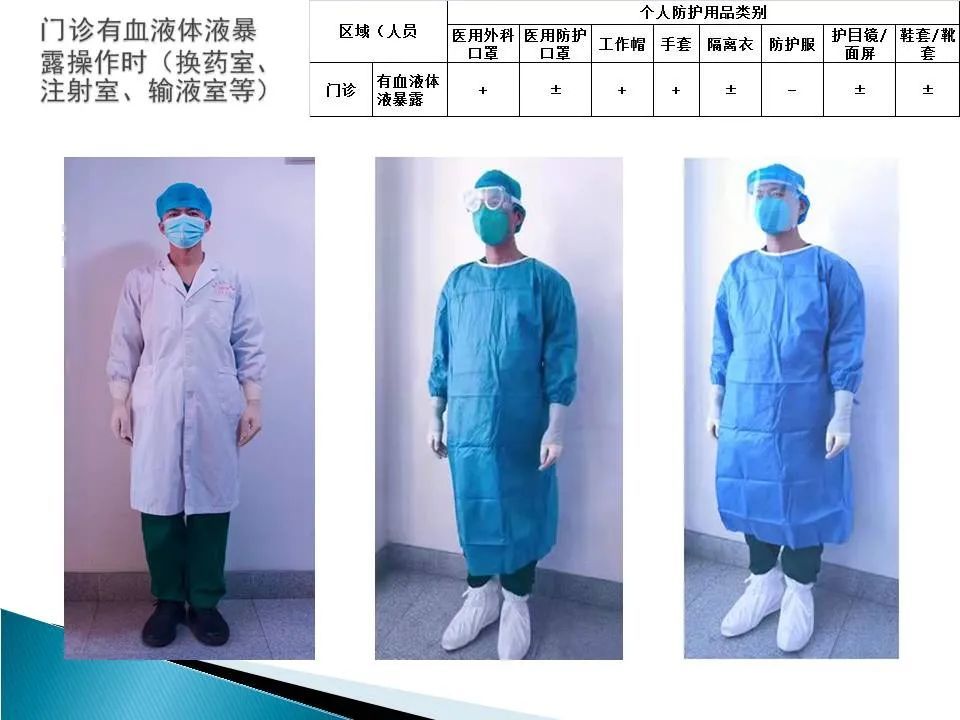 消之宝