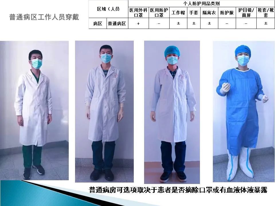 消之宝
