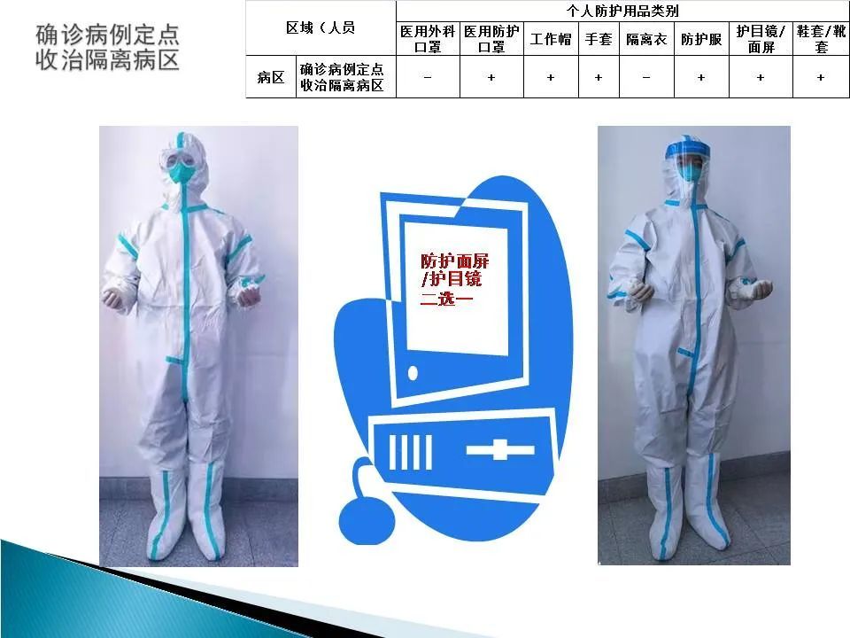 消之宝