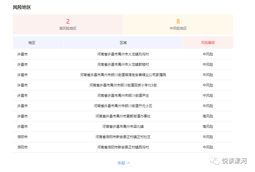 漯河网站优化报价 腾讯网