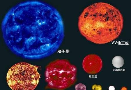 恆星如此遙遠我們怎樣測量其組成成分和比例