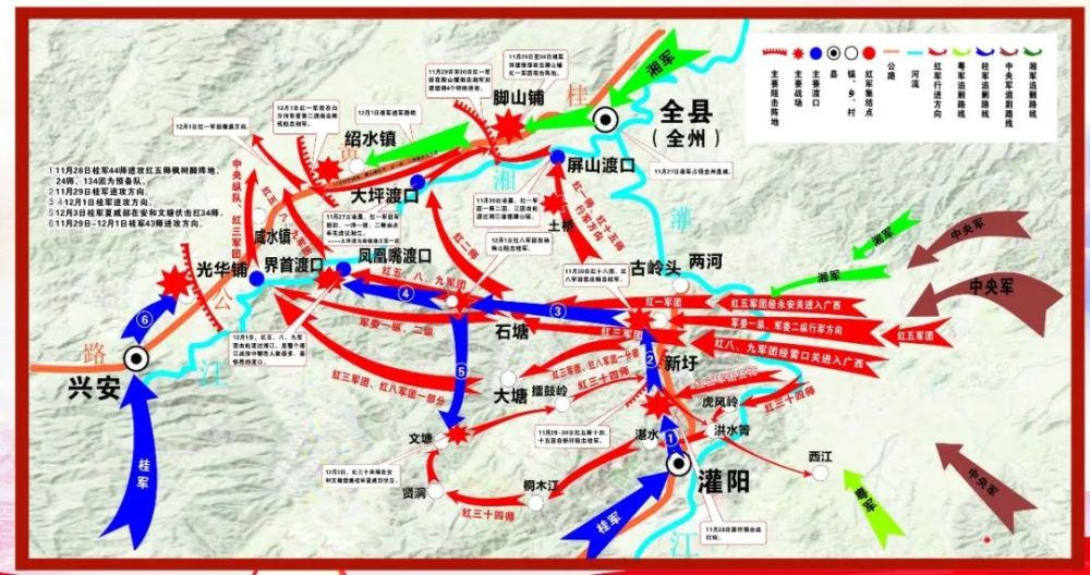 湘江战役的深刻启示丨方向决定道路