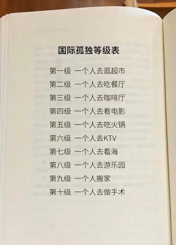 孤独等级表!看看你能承受第几级?