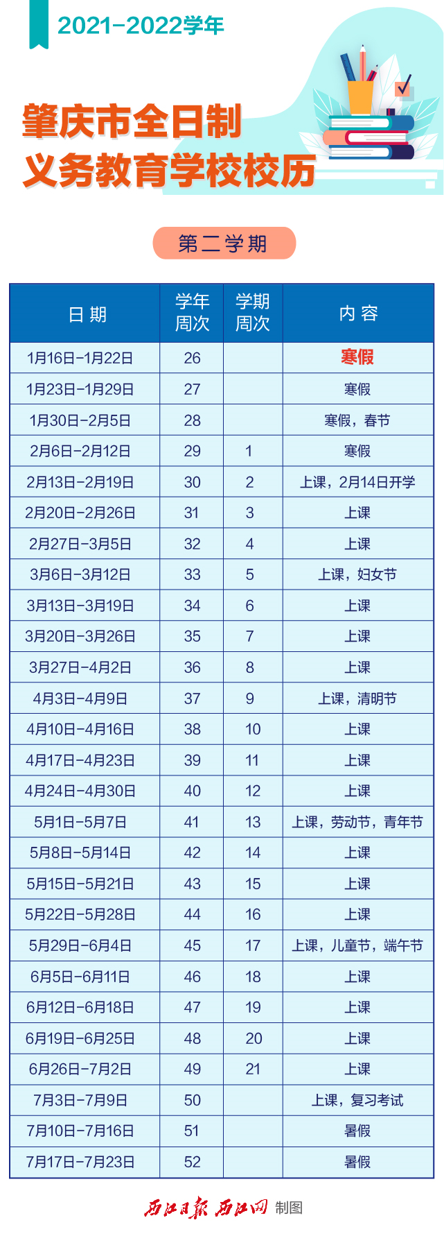 肇庆中小学生2022年寒假,开学时间出炉