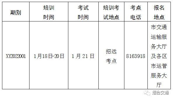 建筑資料員考試試題_建筑資料員考試題庫_建筑資料員模擬考試
