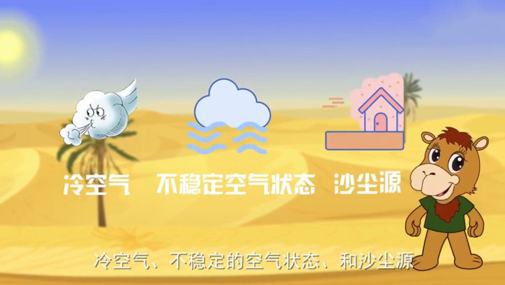 沙尘暴是怎么形成的(沙尘暴是怎么形成的英语作文)