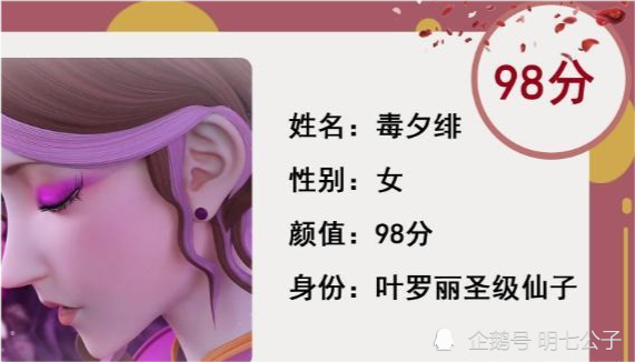叶罗丽仙子们的颜值测试分你们知道谁最高吗第一不是冰公主