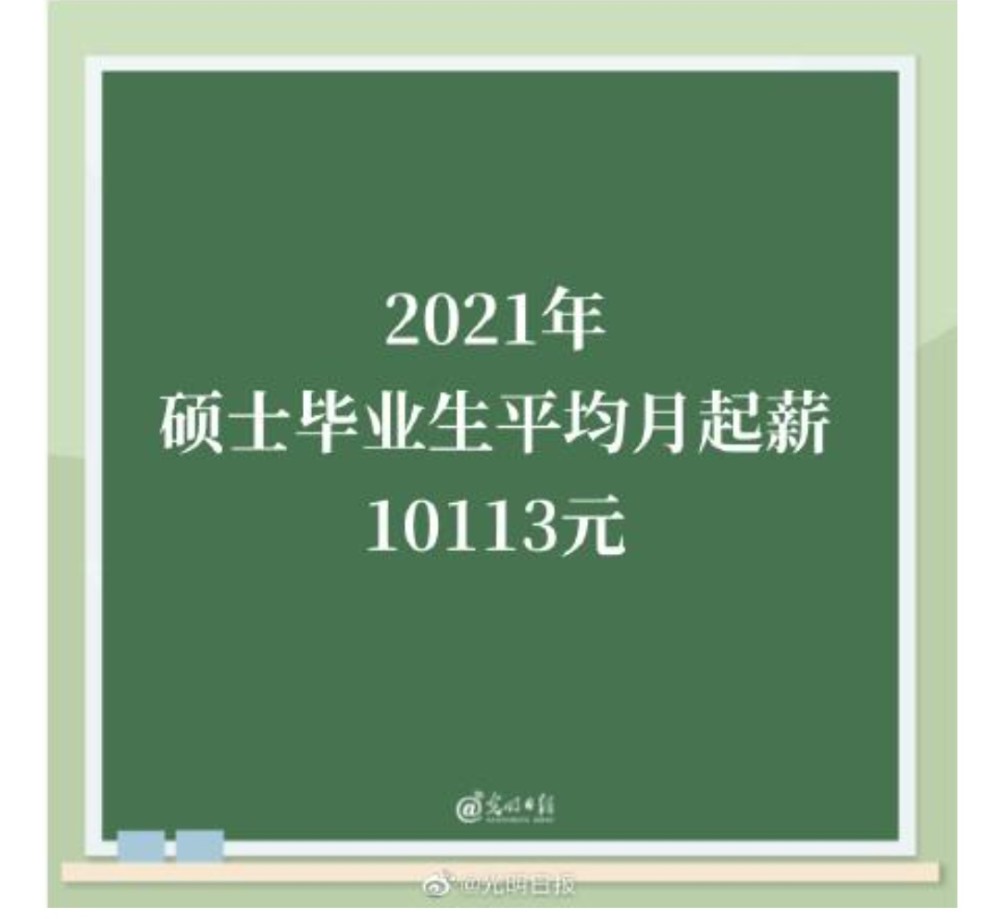 本专科毕业平均起薪远低于硕博 折射越演越烈的 学历高消费 腾讯新闻