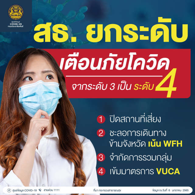 泰国卫生部提升疫情警报等级至4级