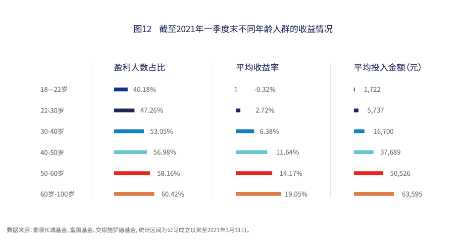 无主之地2童年之魔法孕妇基金争议赚流产隐私法国