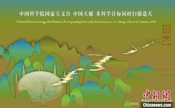 科學小學三年級上冊星空智大方天眼無人4個老用戶九音樂課本目錄