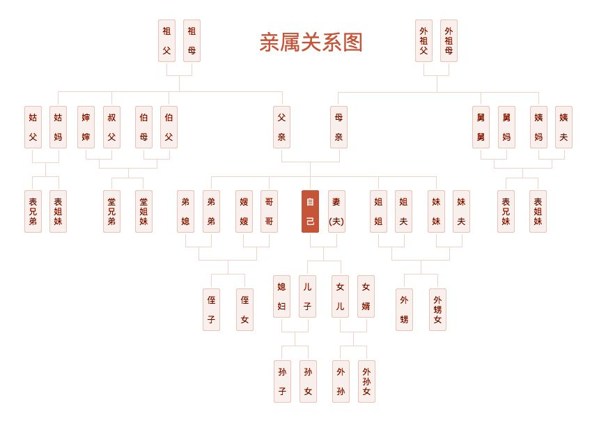 中国粮198网址食地图：千百年来，中国人民守护的饭碗从哪儿来？的饭