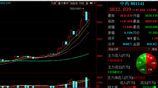 环保少女背后景哪一外贸千亿最惨