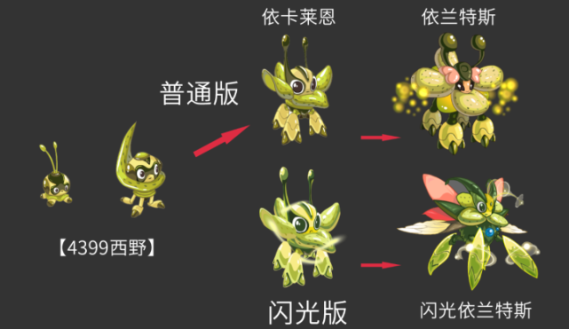 赛尔号公认09年草系精灵王综合战力第一需要指定套装捕捉