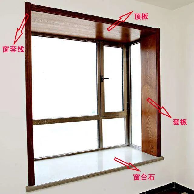 门窗套包括筒子板和贴脸,与墙连接在一起.