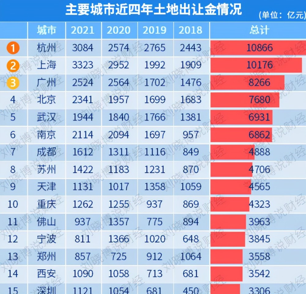 不止数字 过去24小时特别解读 22 01 06 腾讯新闻