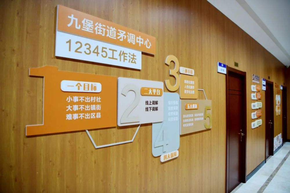 奔跑领潮打造精细治理新高地九堡街道举行治社导师工作站启动暨导师