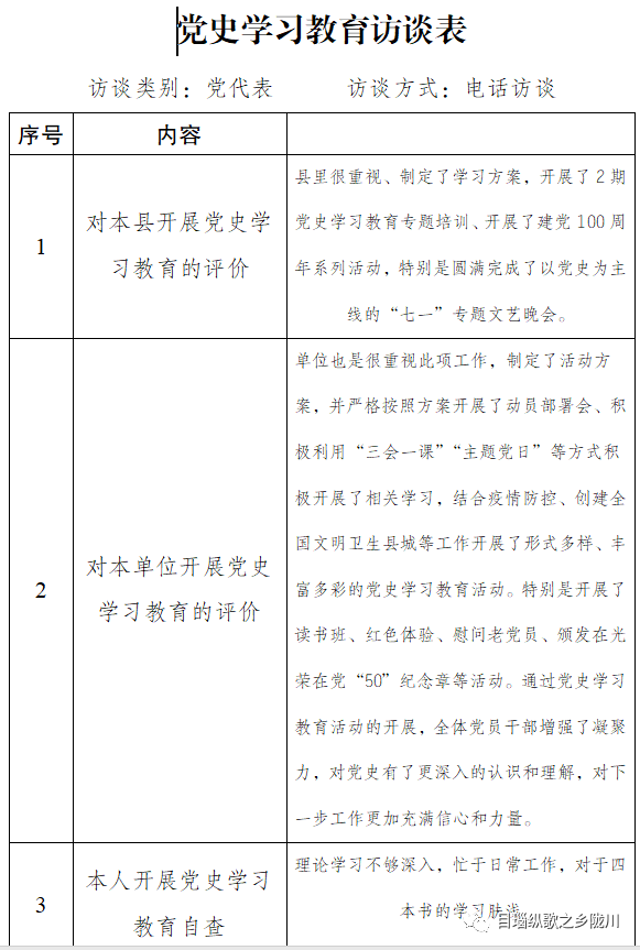 抗疫突击队,学校,乡镇(社区)以及群众代表参加党史学习教育问卷测评