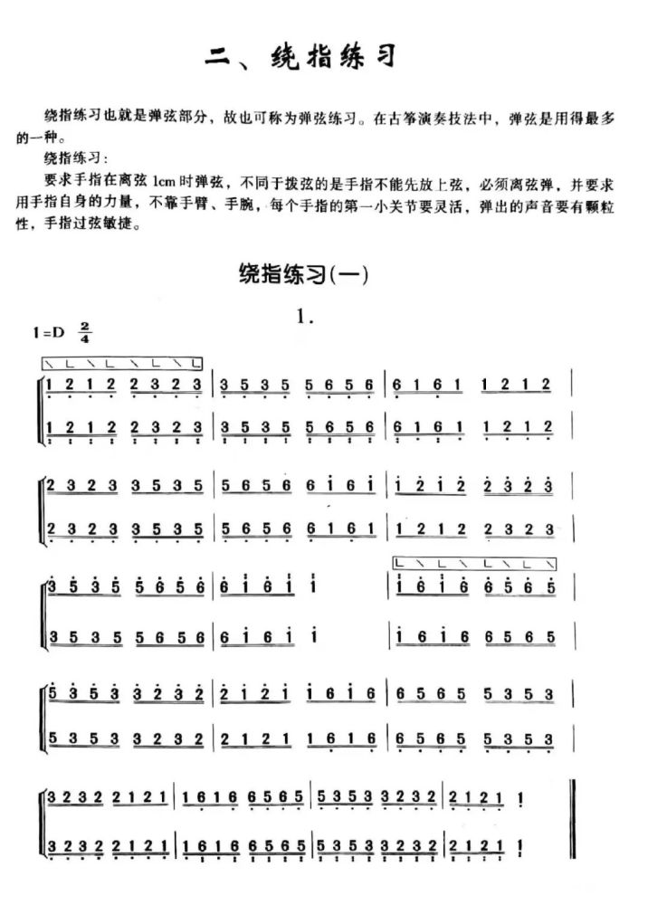 古箏基本功:繞指練習【群練活動】_騰訊新聞