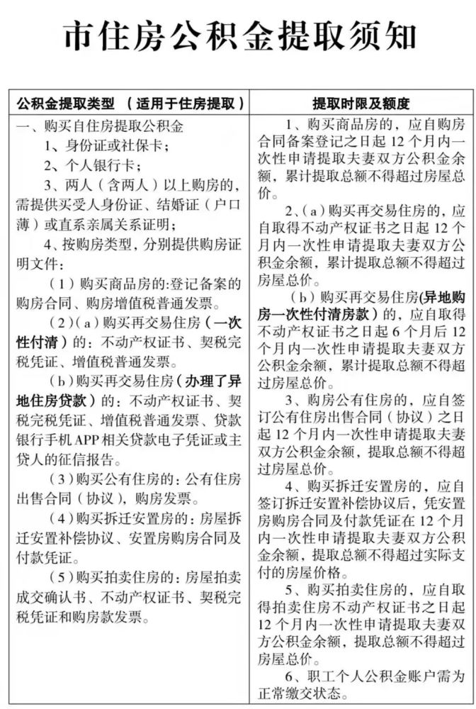 取住房公积金要银行流水账 腾讯网