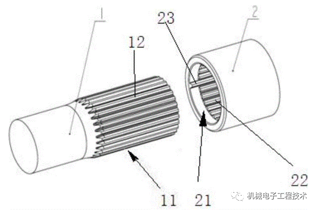 花键的用途及使用场合