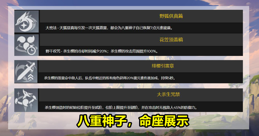 原神全角色排行