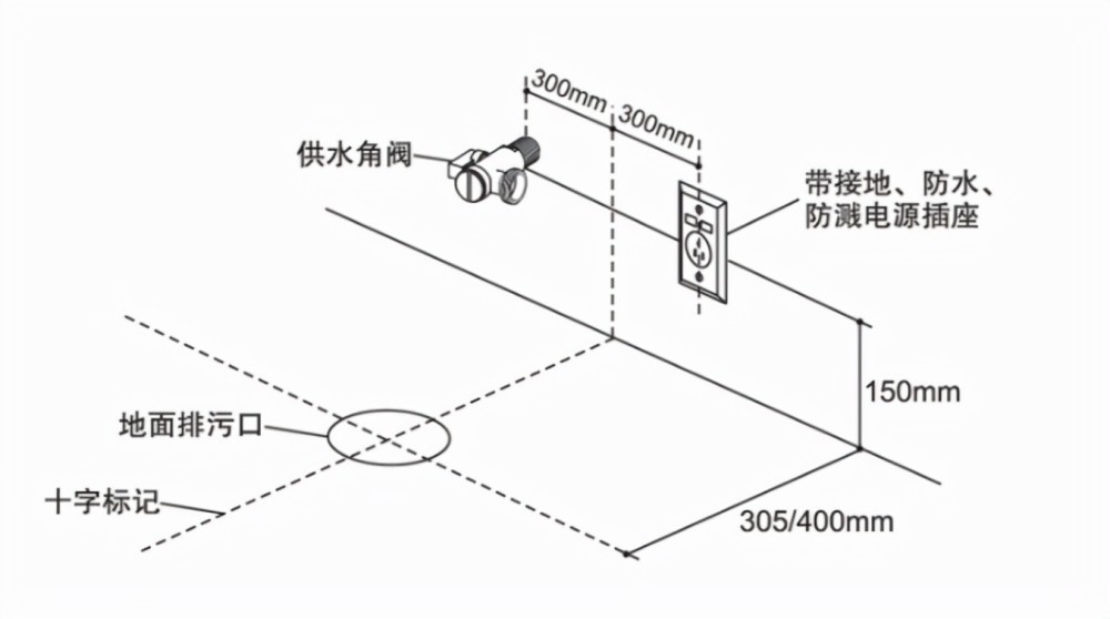 智能馬桶值得入手嗎優缺點分析智能馬桶選購攻略指南及