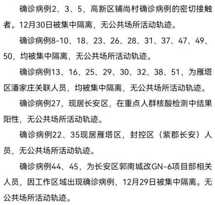 西安新增63例确诊病例活动轨迹公布1月5日0时24时