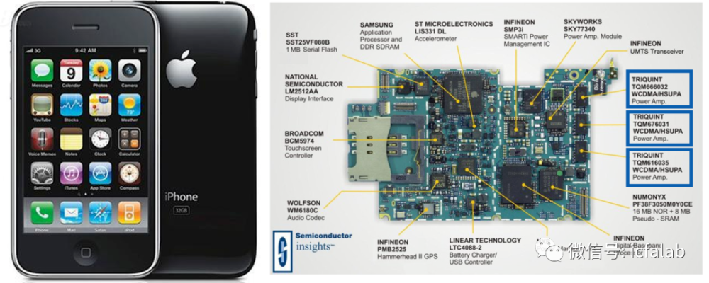 5g射频前端模组的前世与今生