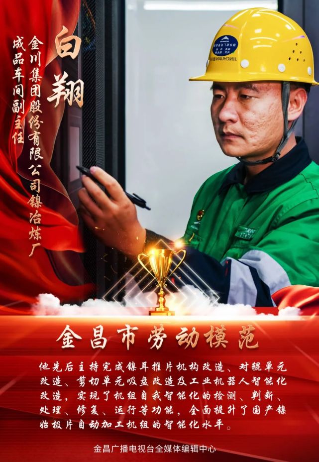 弘扬劳模精神|金昌市第八届劳动模范——职工劳模(二)