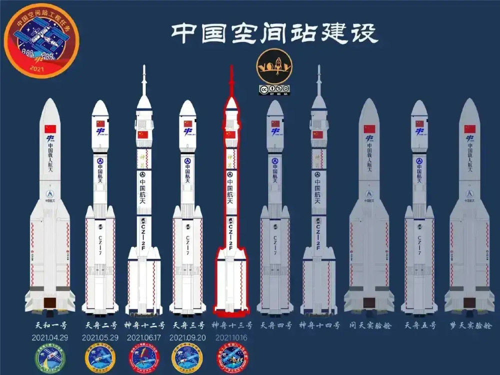 我们中国的火箭还挺厉害的,火箭也就几个国家能造