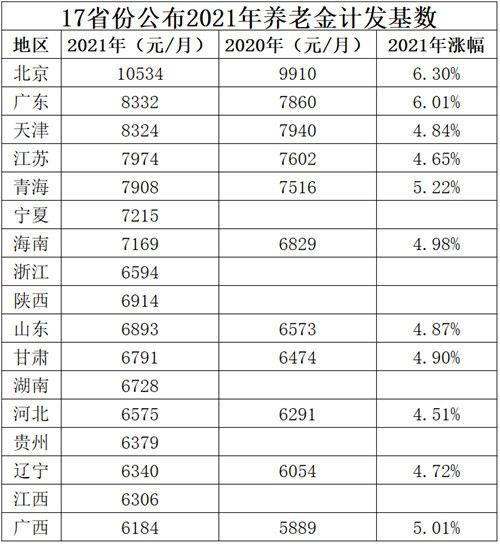 2号站_2号站官方网站_深圳公司注册-工商注册代办-代理记账-公司注销[免费办理]