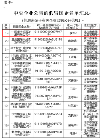 冒充央企背书的万甲黄金资金盘传销风险极高建议远离