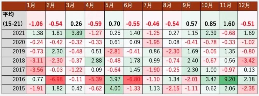 云南完成宁蒗地震灾区地质灾害隐患点调查核查：共有地质灾害隐患点47处代做简历