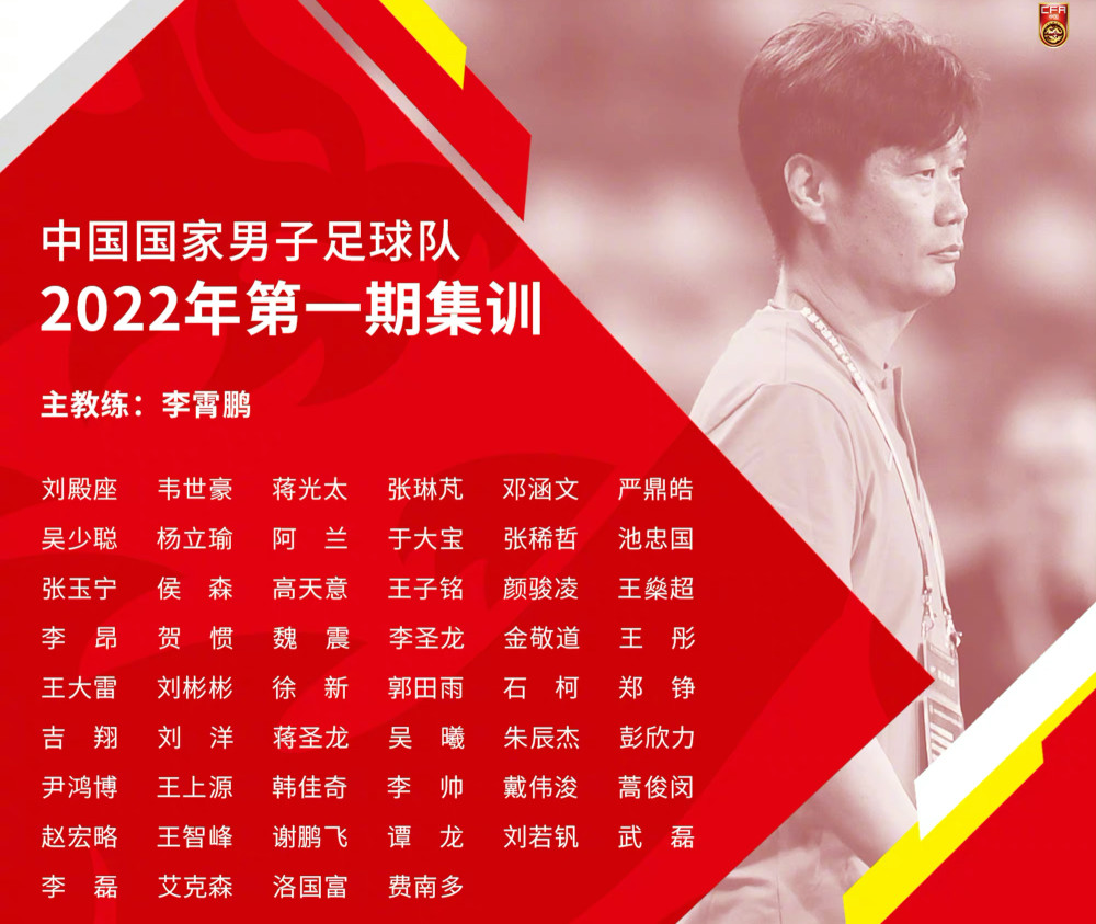 国足官宣52人大名单泰山队10人4大归化武磊领衔教练组16人