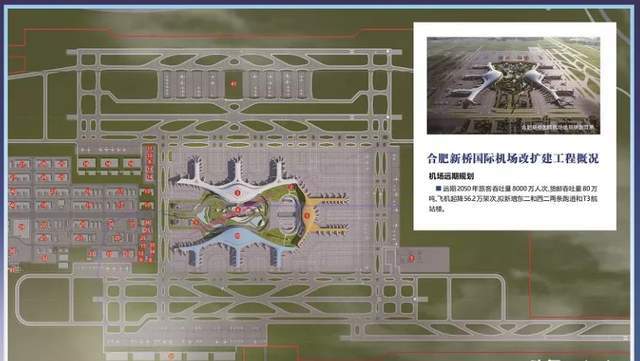 飞机场高铁站大港口合肥要做交通强市