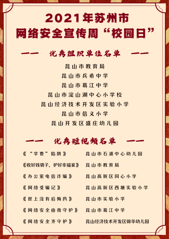 快看鹿城网络安全小先锋们的精彩表现!