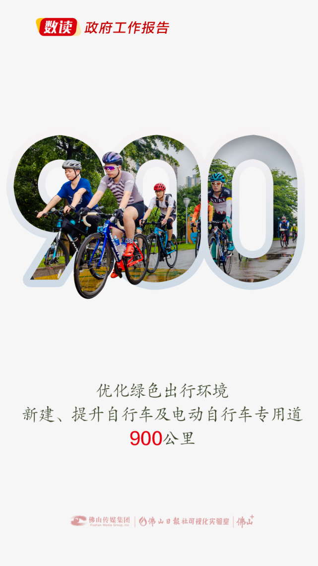 数读报告|2022年目标定了!佛山向未来,笃定前行!