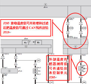 全新大眾寶來自動空調製冷時出風口出熱風_騰訊新聞